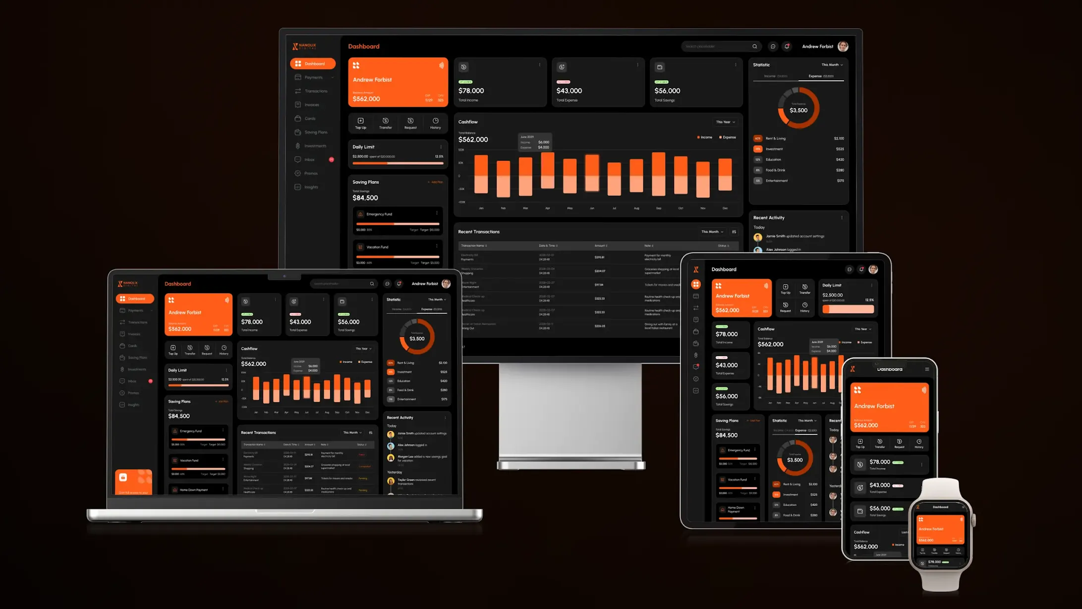 Responsive & Adaptive UI Layouts