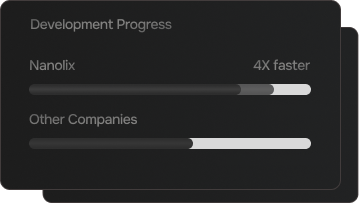 Showing Real Time Tracking
